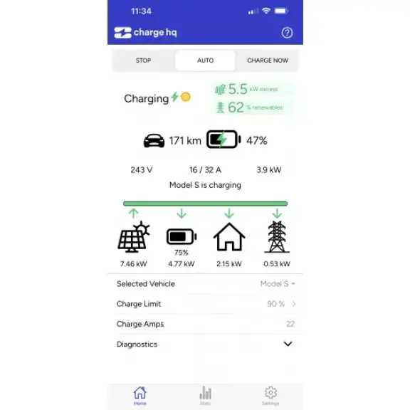 ChargeHQ APP working with ETEC Chargers and EVSE Controllers