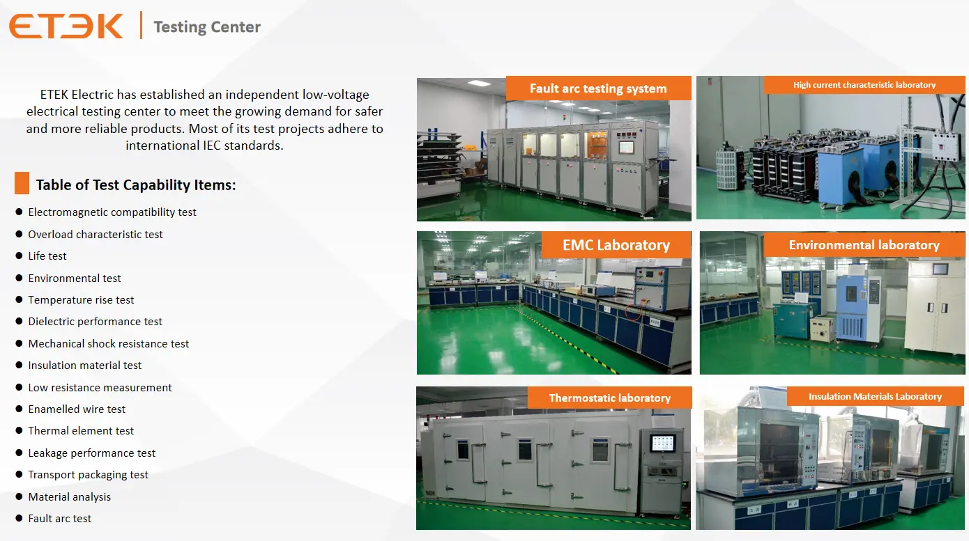 ETEK-EKM2-125 MCB testing Lab